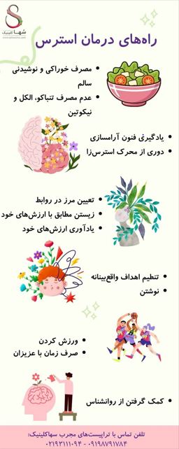 بهترین راه درمان استرس در یک نگاه