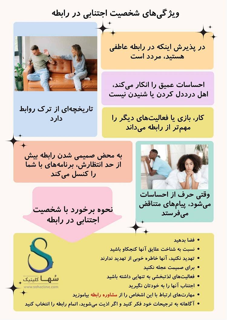 شخصیت اجتنابی در رابطه در یک نگاه
