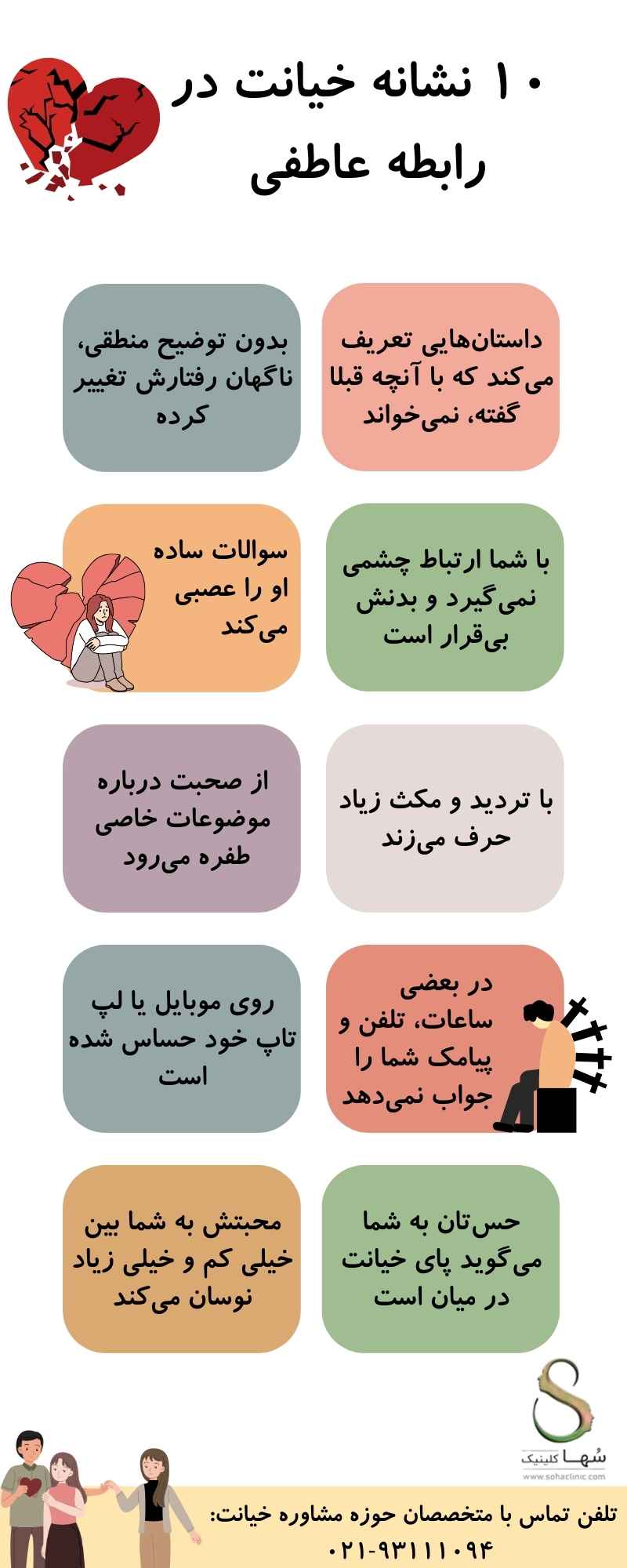 10 نشانه خیانت پارتنر