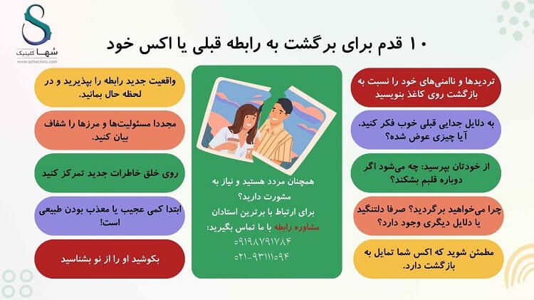 گام های بازگشت به رابطه قبلی در یک نگاه