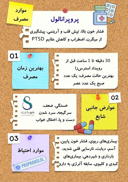 اطلاعات دارویی پروپرانولول در یک نگاه