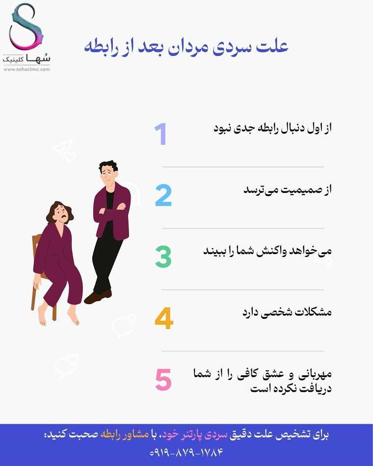 علت سردی مردان بعد از رابطه چیست
