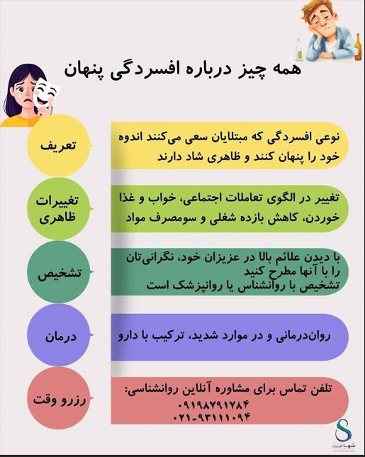 افسردگی خندان در یک نگاه