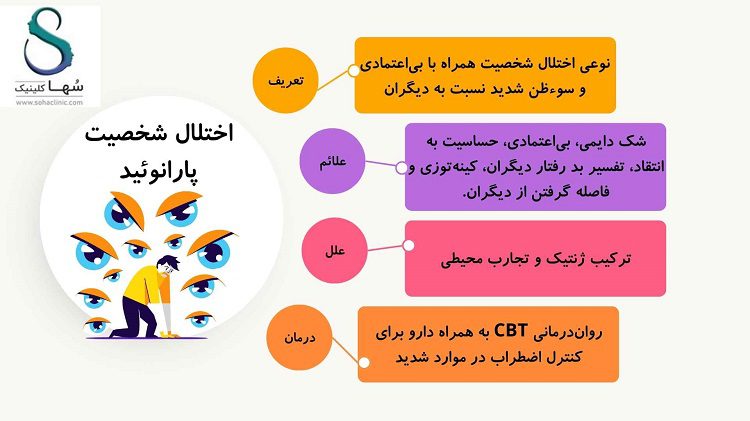 اختلال شخصیت پارانوئید در یک نگاه