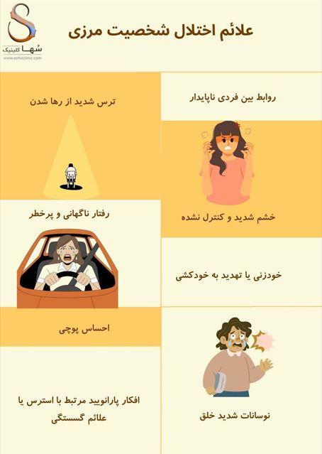 اختلال شخصیت مرزی